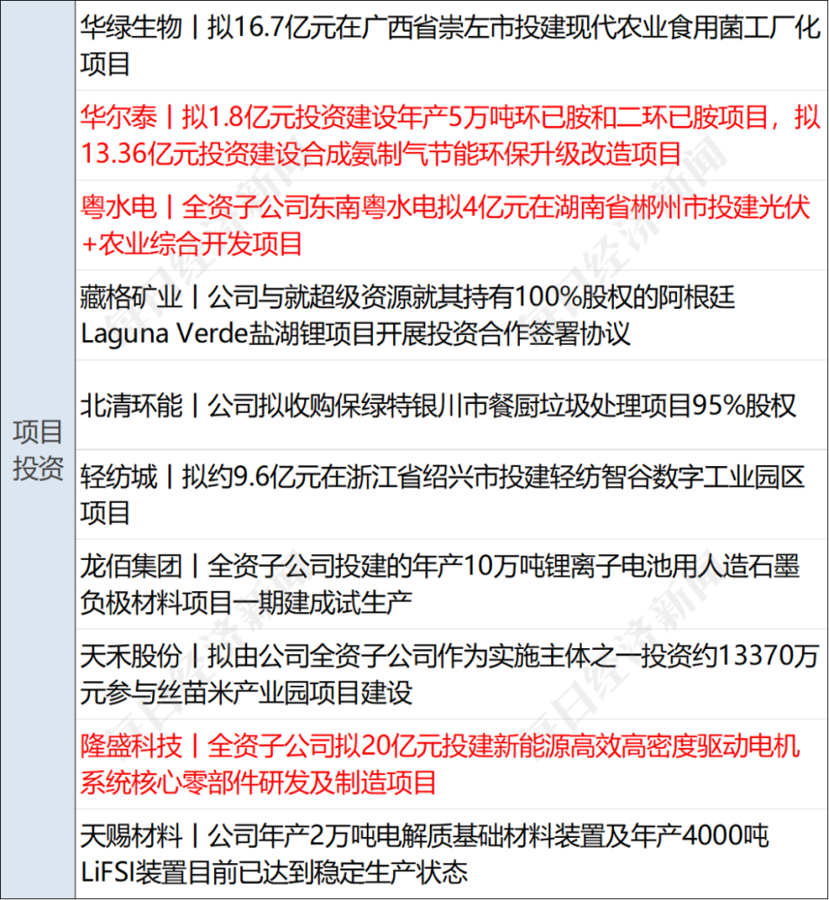 2025年1月30日 第85頁(yè)