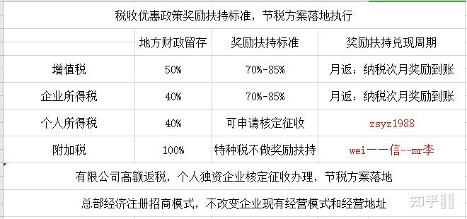 2024澳門天天開獎(jiǎng)免費(fèi)材料,專業(yè)解讀操行解決_流線型版90.568