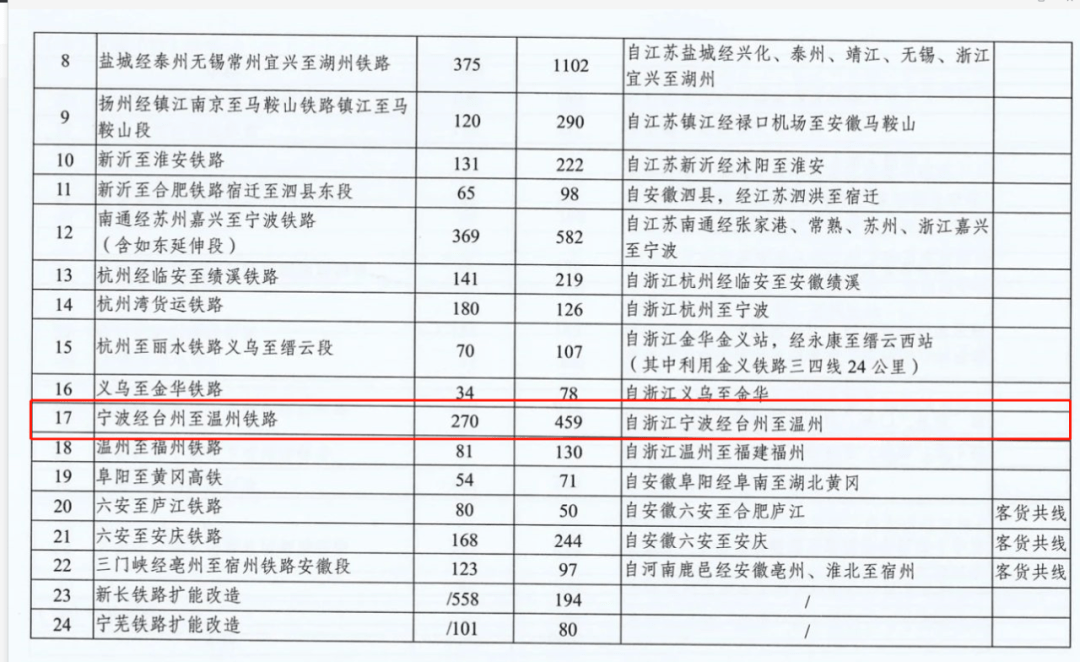 2024澳門今晚開獎記錄,高速響應(yīng)計(jì)劃執(zhí)行_車載版76.148