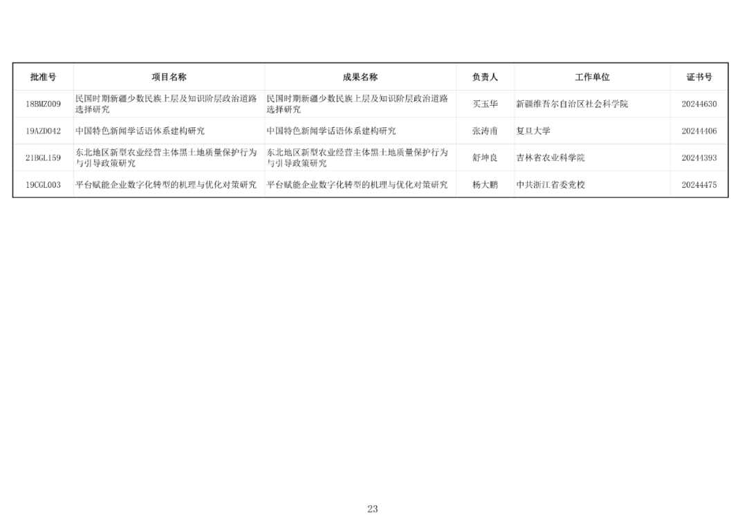 2024年新奧天天精準(zhǔn)資料大全,決策信息解釋_快捷版40.322