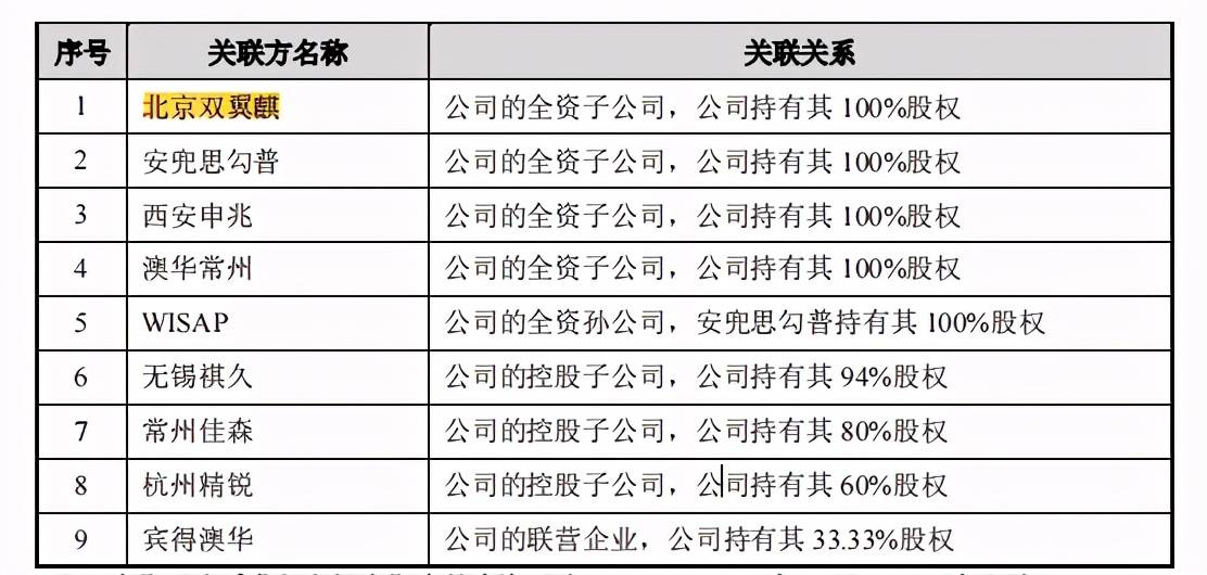 2025年1月30日 第75頁