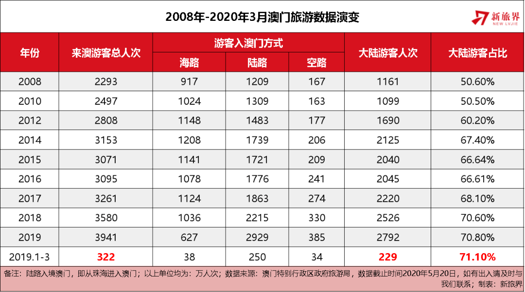 2025澳門天天開好彩免費(fèi)|圣潔釋義解釋落實(shí),澳門未來展望，2025天天開好彩的圣潔愿景與實(shí)現(xiàn)路徑