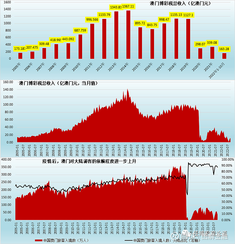 今晚澳門9點(diǎn)35分開什么,數(shù)據(jù)指導(dǎo)策略規(guī)劃_見證版2.775