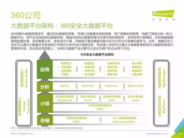 新澳門免費資料大全使用注意事項,數(shù)據(jù)驅(qū)動決策_電信版69.633