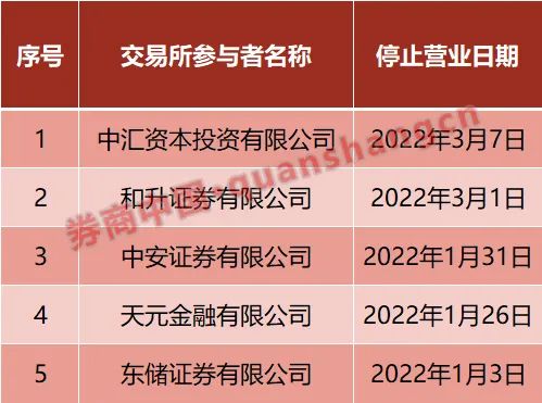 2025新澳歷史開獎(jiǎng)記錄香港開|監(jiān)管釋義解釋落實(shí),新澳歷史開獎(jiǎng)記錄與香港開，監(jiān)管釋義解釋落實(shí)的探討