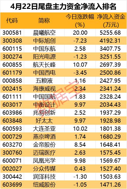 新澳天天開獎資料大全最新5,科學(xué)數(shù)據(jù)解讀分析_優(yōu)選版40.528