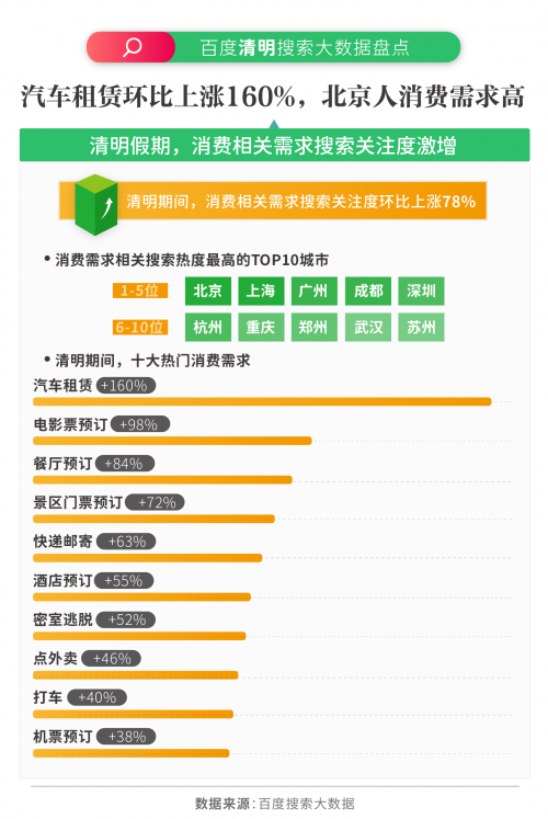 新奧天天開獎資料大全下載安裝,數(shù)據(jù)化決策分析_尋找版54.980