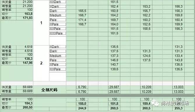 王中王100%期期準澳彩,詳細數(shù)據(jù)解讀_散熱版68.872