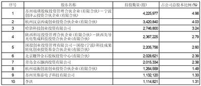 2024新澳最精準資料222期,科學解說指法律_內(nèi)容創(chuàng)作版9.292