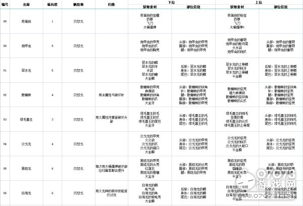 2024正版資料免費(fèi)大全,靈活執(zhí)行方案_美學(xué)版29.252