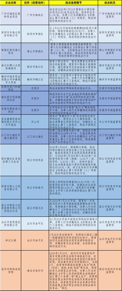 2024年新奧最新資料內(nèi)部資料,實證分析詳細(xì)枕_先鋒實踐版13.916