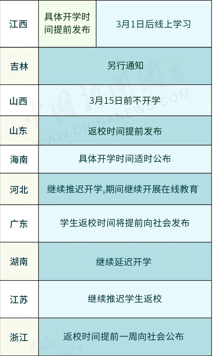 新澳最新最快資料新澳56期,定性解析明確評估_鉆石版31.822