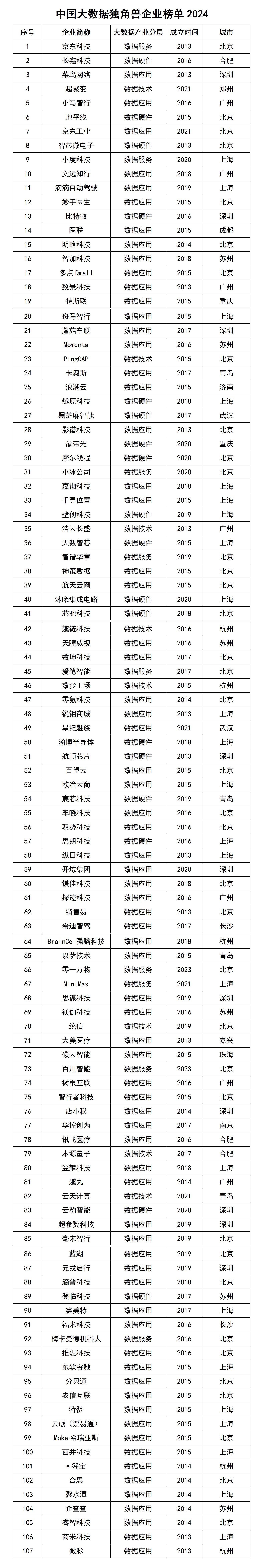 2024年澳門今晚開獎結(jié)果,設(shè)計規(guī)劃引導(dǎo)方式_云端版85.275