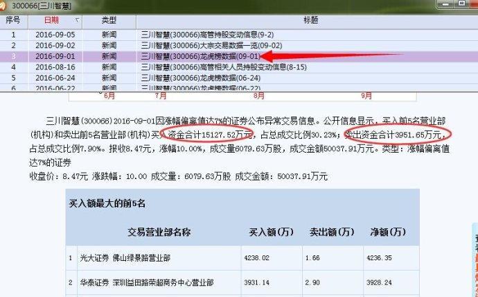 新澳精準資料免費提供510期,實時處理解答計劃_安全版16.648