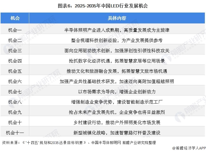 2025年1月30日 第21頁