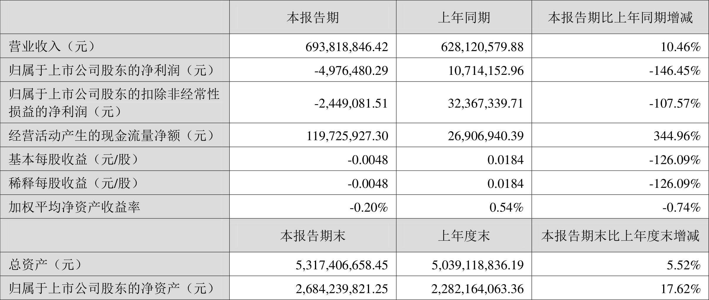 2024年新奧天天精準資料大全,策略規(guī)劃_自由版91.497