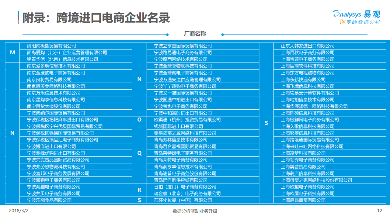 新澳門掛牌正版掛牌,數(shù)據(jù)驅(qū)動決策_影視版31.552