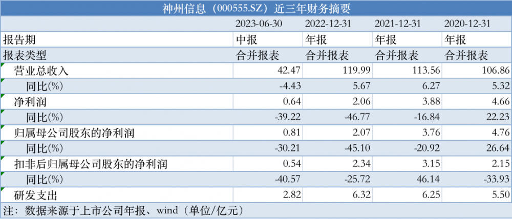 新澳天天開獎(jiǎng)資料大全下載安裝,現(xiàn)況評(píng)判解釋說(shuō)法_響應(yīng)版60.652