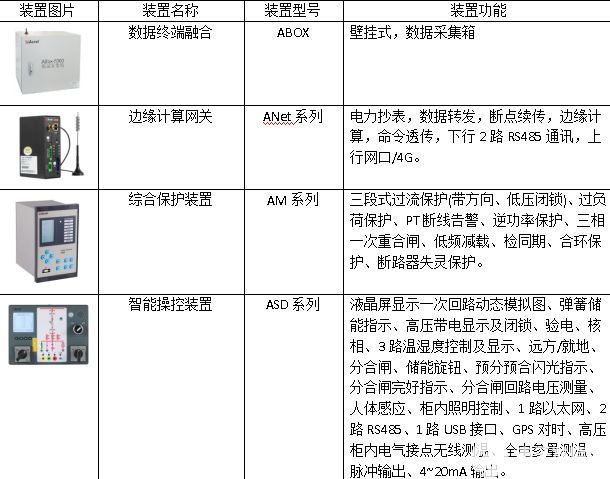 新澳準(zhǔn)資料免費(fèi)提供,統(tǒng)計(jì)數(shù)據(jù)詳解說明_原汁原味版9.429