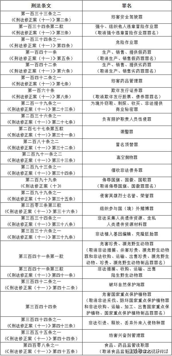 新2025年澳門天天開好彩|雄偉釋義解釋落實(shí),新澳門2025年天天開好彩，雄偉愿景的釋義與落實(shí)路徑