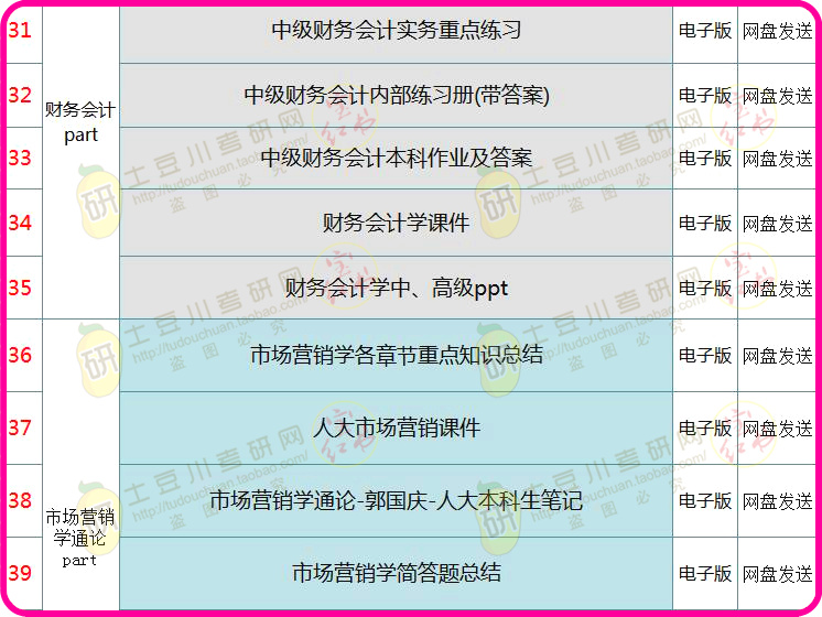 4949免費正版資料大全,綜合計劃評估_家庭版30.684