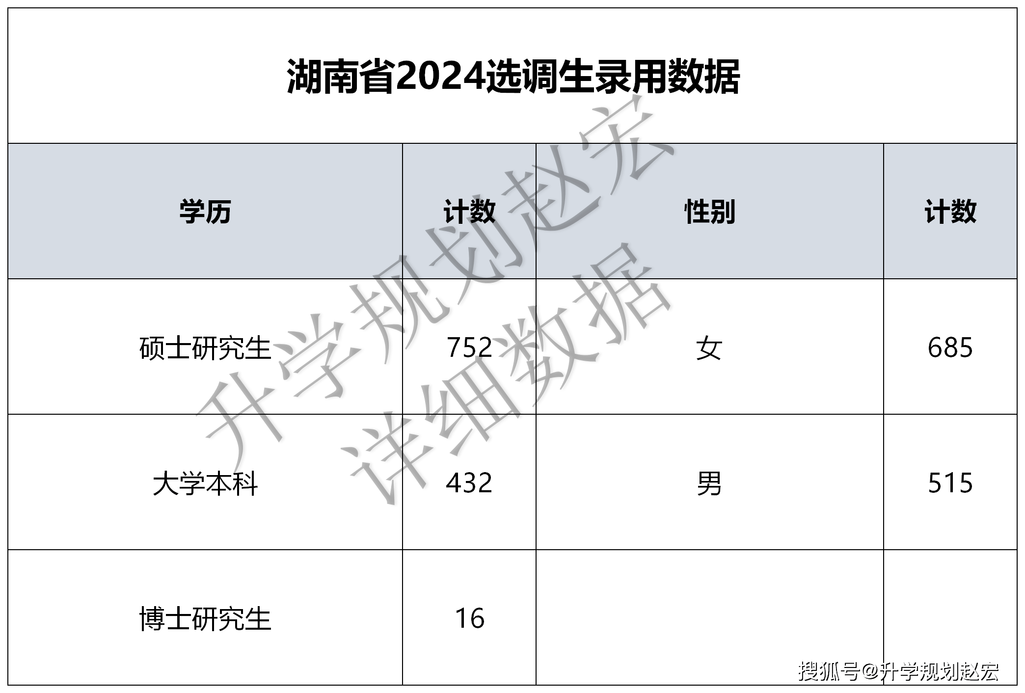 新澳2024今晚開獎結(jié)果,推動策略優(yōu)化_旅行者版38.768