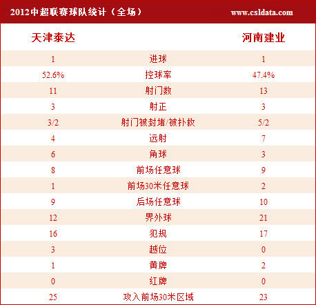 新澳門今晚必開一肖一特,統(tǒng)計材料解釋設(shè)想_車載版77.245