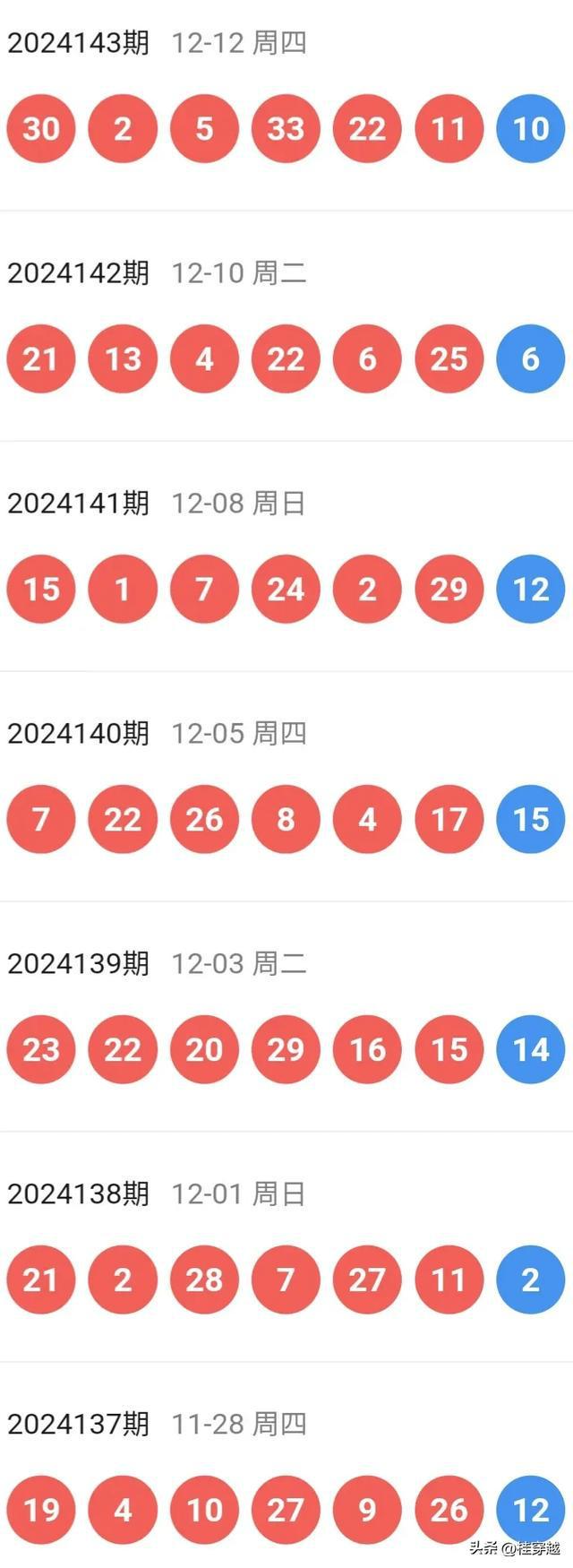 2024澳門特馬今晚開獎(jiǎng)億彩網(wǎng),科學(xué)解說指法律_隨機(jī)版47.924