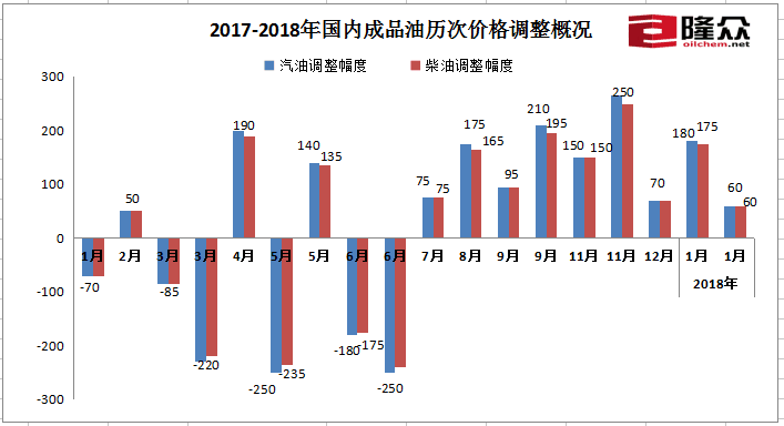 2O24年澳門今晚開獎號碼,最新碎析解釋說法_透明版18.152