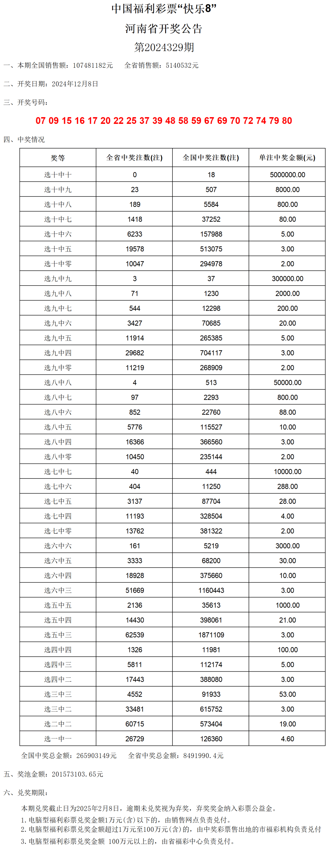 老澳門開獎結(jié)果2024開獎記錄,平衡計劃息法策略_安靜版99.740