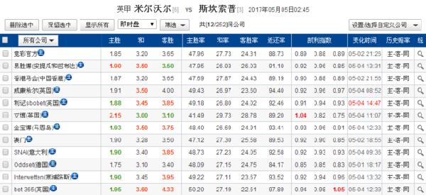 2024年新澳門彩歷史開獎記錄走勢圖,統(tǒng)計信息解析說明_潮流版75.168