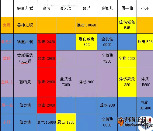 新澳門六2004開獎記錄,全方位展開數(shù)據(jù)規(guī)劃_多維版87.338