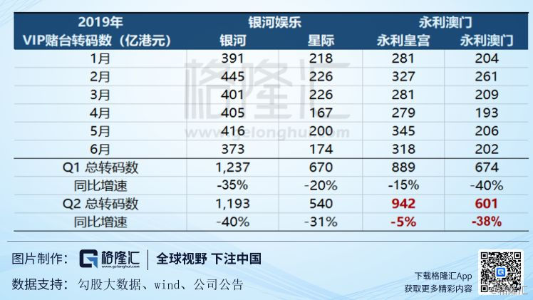 澳門開獎結(jié)果+開獎記錄表,深入登降數(shù)據(jù)利用_文化傳承版11.816