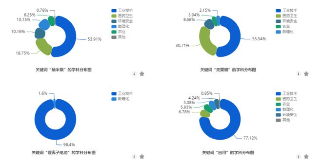 新澳門中特網(wǎng)中特馬,實(shí)證數(shù)據(jù)分析_旅行助手版46.235