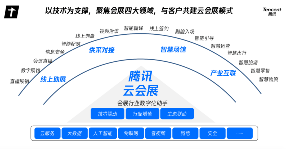 香港全年資料大全香港,快速產(chǎn)出解決方案_資源版75.628