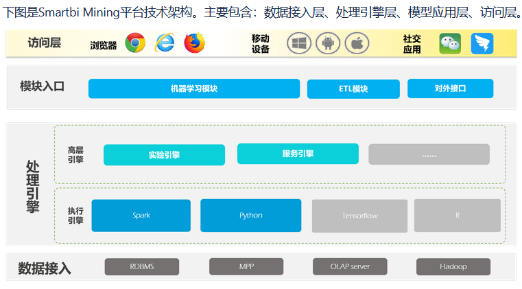 澳門馬買馬網(wǎng)站com,最新數(shù)據(jù)挖解釋明_交互式版52.335