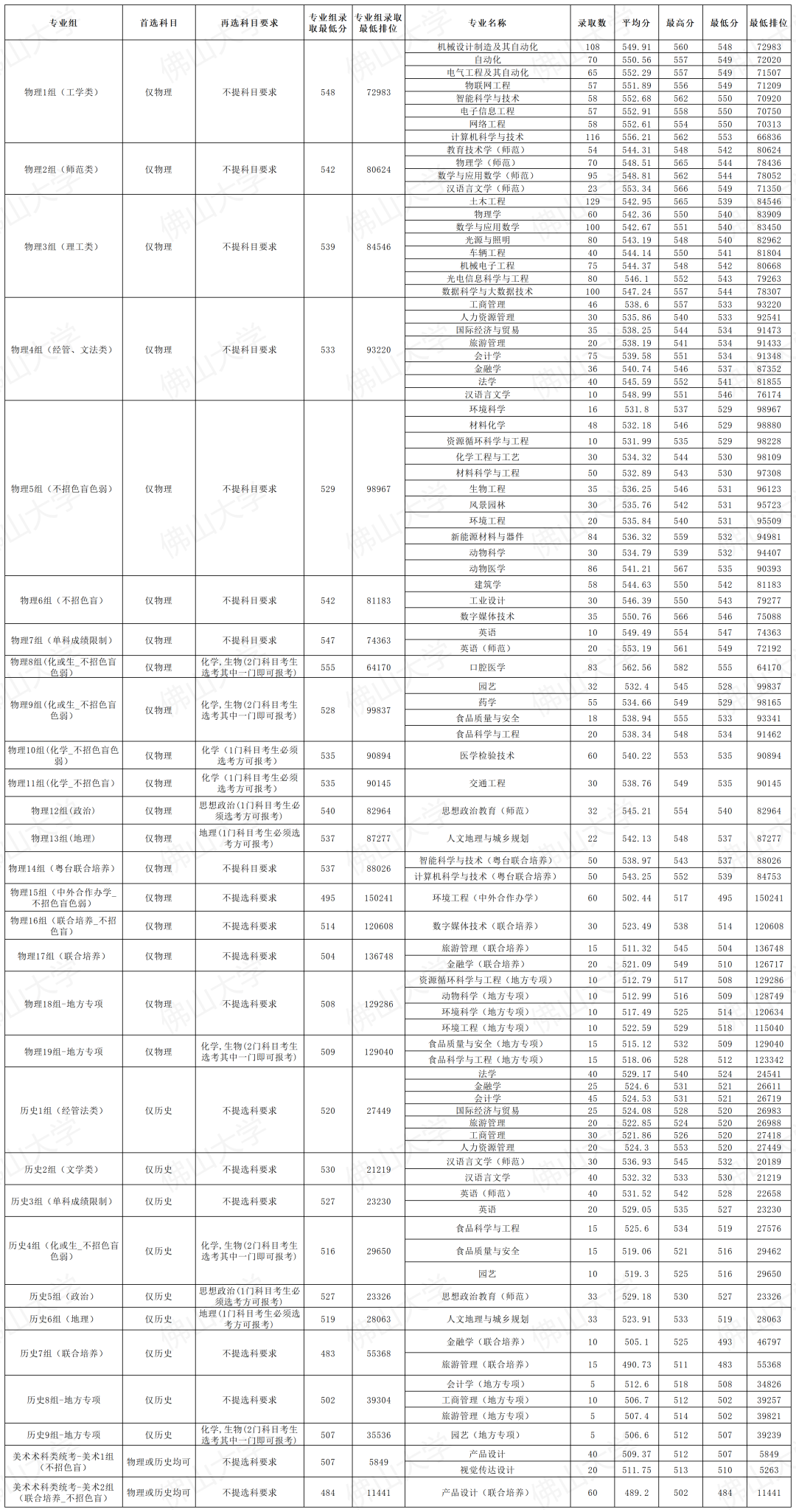 澳門六開獎結果2024開獎記錄今晚,安全保障措施_拍照版51.559