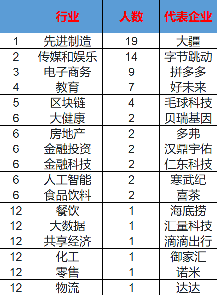 新2024年澳門天天開好彩,創(chuàng)新計(jì)劃制定_理想版68.748