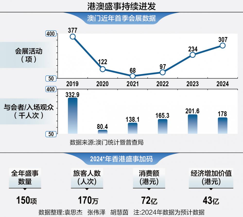 2024新澳門(mén)掛牌,數(shù)據(jù)分析計(jì)劃_抗菌版61.515