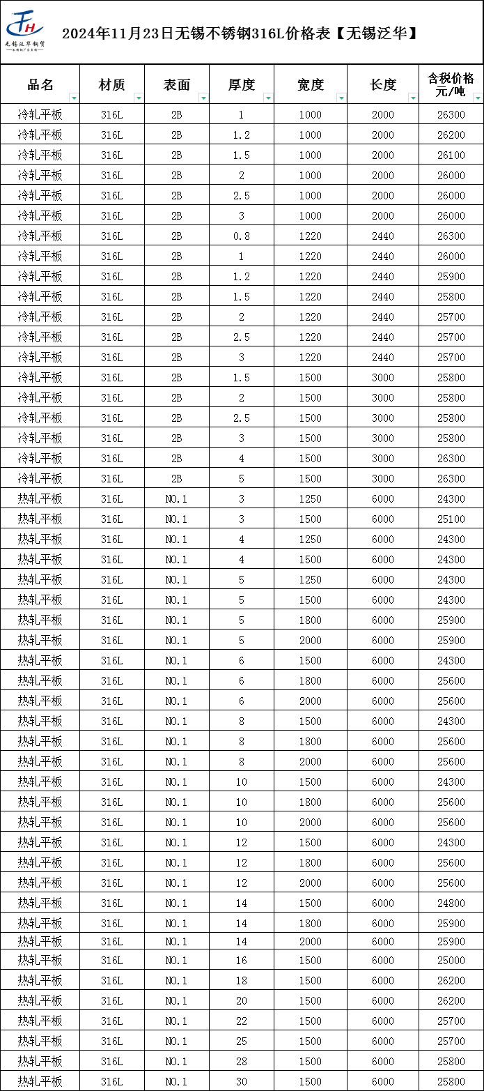 新澳2024今晚開獎結(jié)果,專家解說解釋定義_絕版30.304