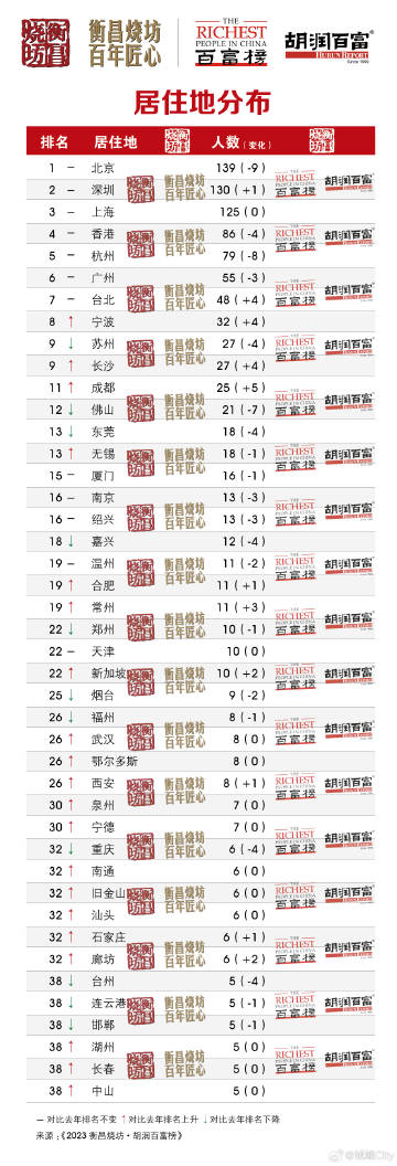 新澳門二四六天天開獎,定量解析解釋法_煉骨境51.803