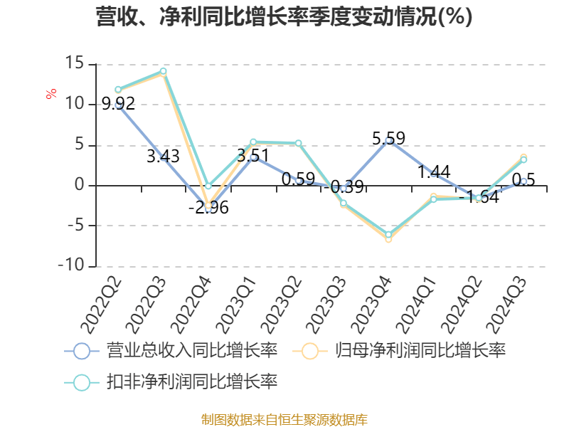 2024香港歷史開(kāi)獎(jiǎng)結(jié)果,數(shù)據(jù)驅(qū)動(dòng)決策_(dá)美學(xué)版79.758