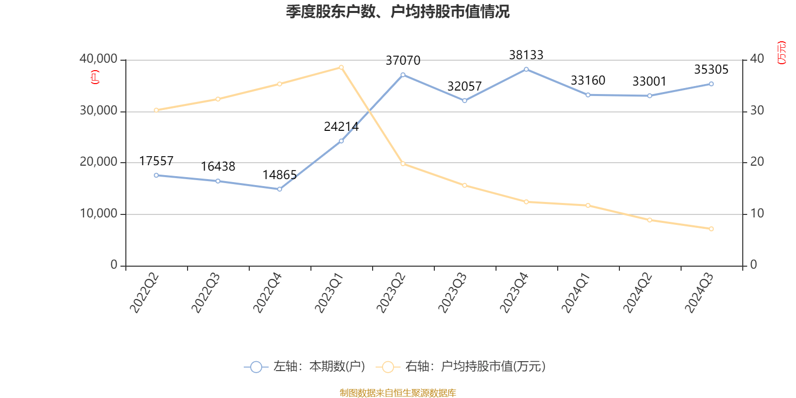 2024香港開獎(jiǎng)記錄,穩(wěn)固計(jì)劃實(shí)施_流線型版40.328