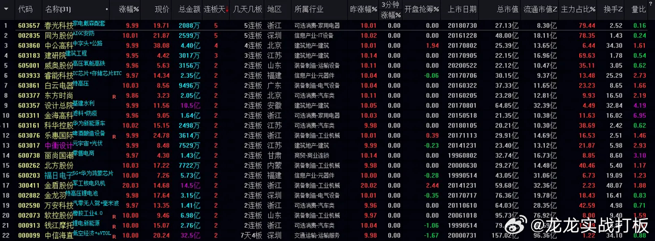 新澳今晚開什么特馬仙傳|考察釋義解釋落實,新澳今晚特馬仙傳考察釋義解釋落實深度解讀