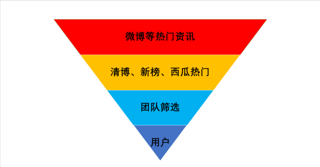 新奧最快最準的資料,專業(yè)解讀操行解決_L版78.192