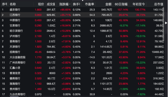 2024今晚香港開特馬第26期,全面數(shù)據(jù)分析_先鋒版83.570