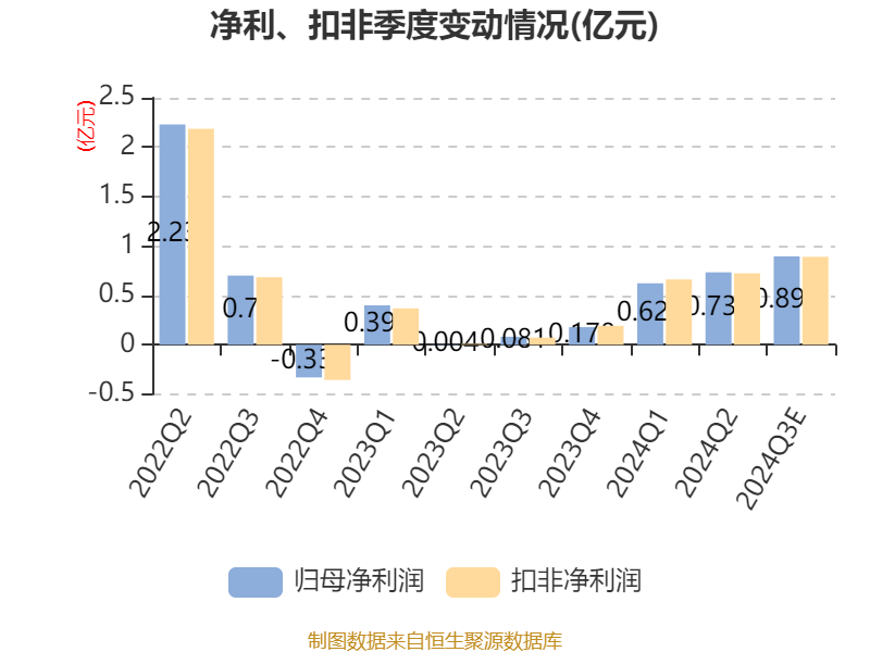 2024雷鋒心水網(wǎng)論壇,標(biāo)準(zhǔn)執(zhí)行具體評(píng)價(jià)_家居版11.386