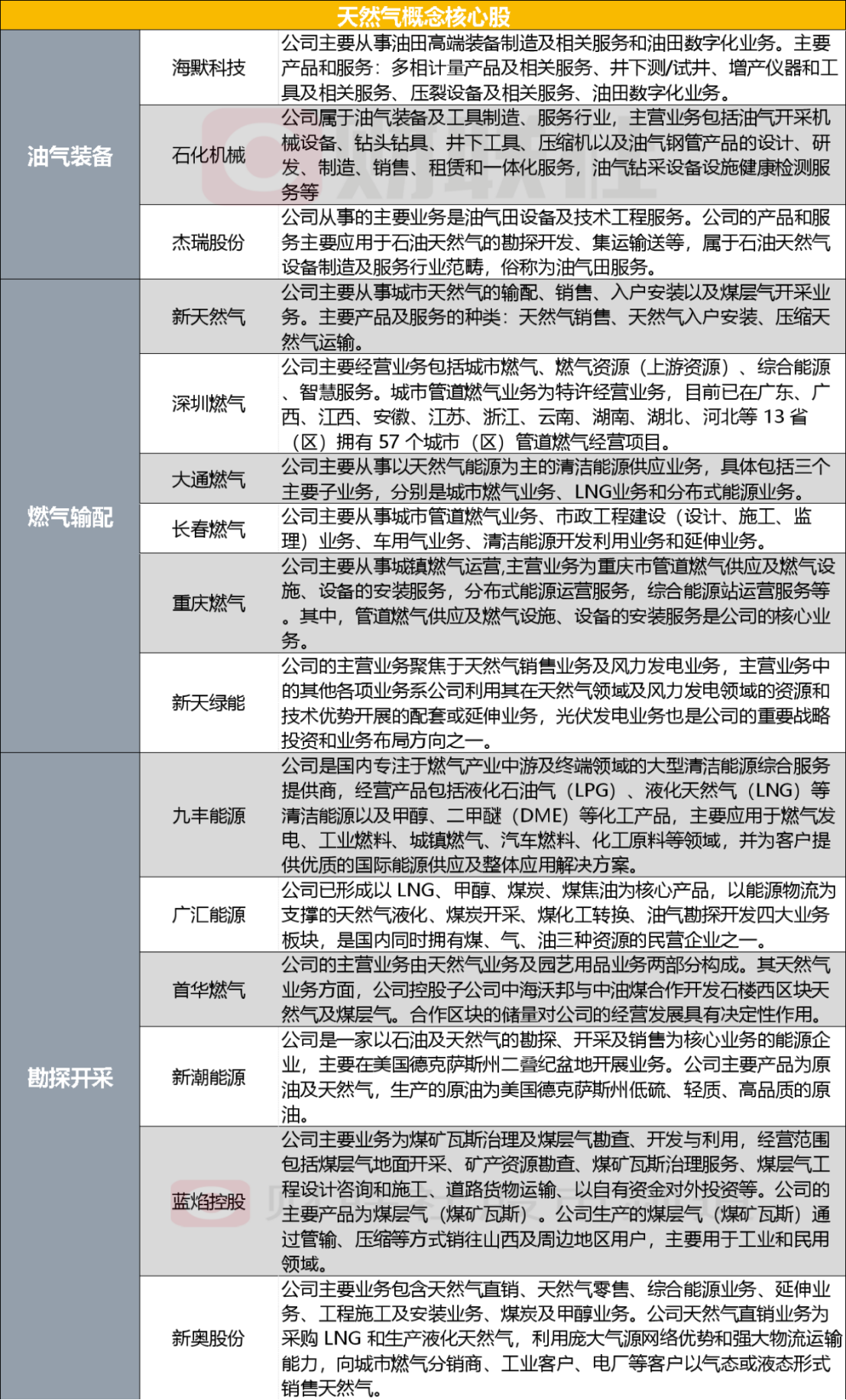 2025新奧精準(zhǔn)正版資料|依據(jù)釋義解釋落實(shí),探究新奧精準(zhǔn)正版資料，釋義、實(shí)施與落實(shí)