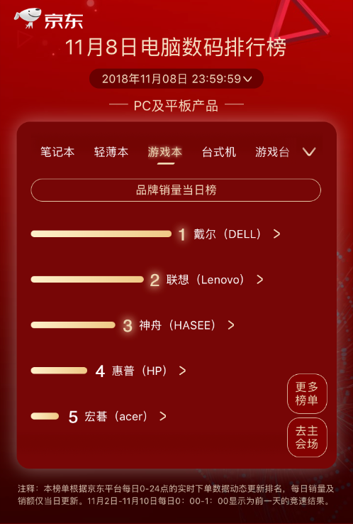 2024澳門今天特馬開什么,穩(wěn)健設(shè)計(jì)策略_無限版3.947