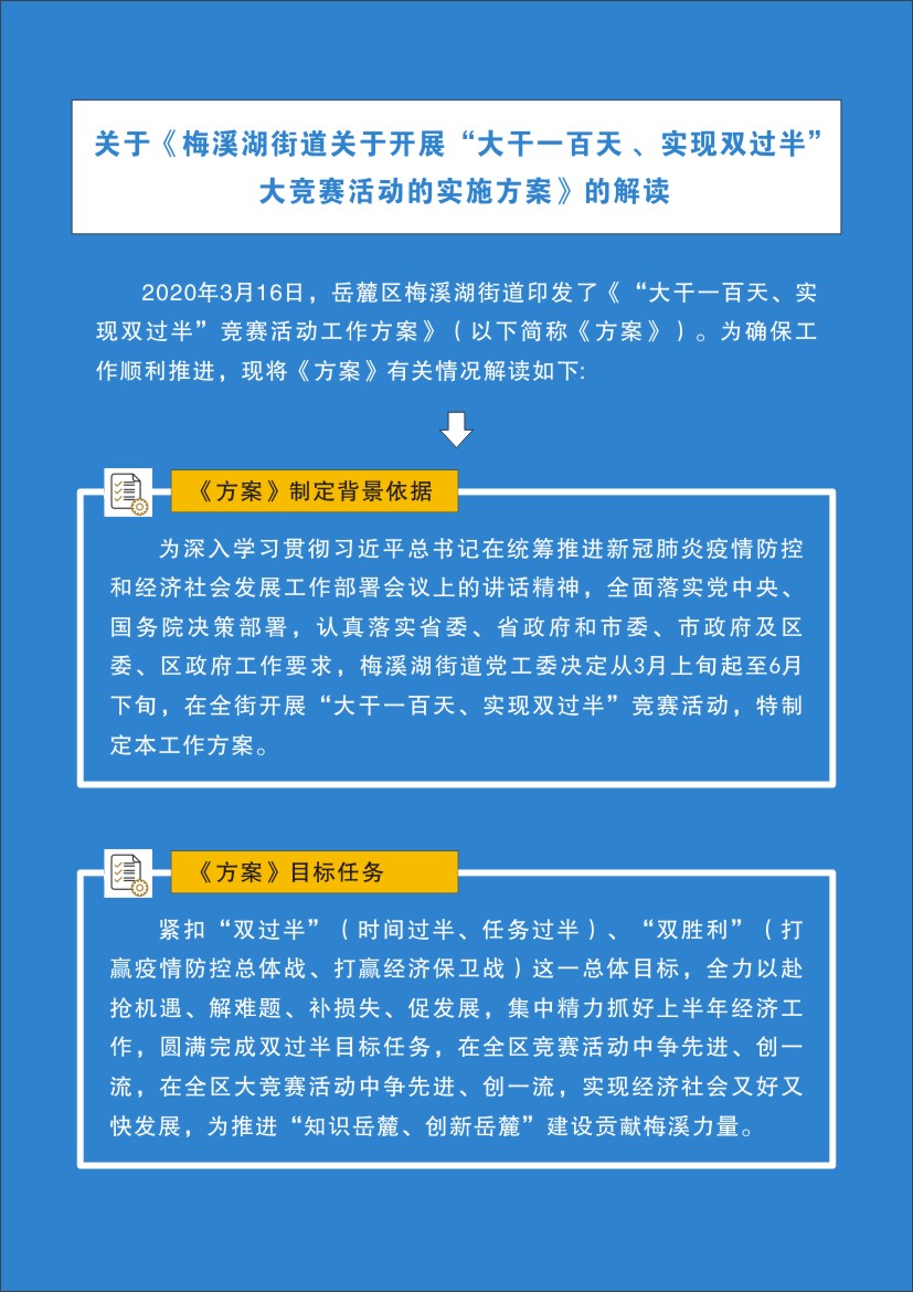 澳門最準的資料免費公開,專業(yè)解讀方案實施_內(nèi)置版28.403